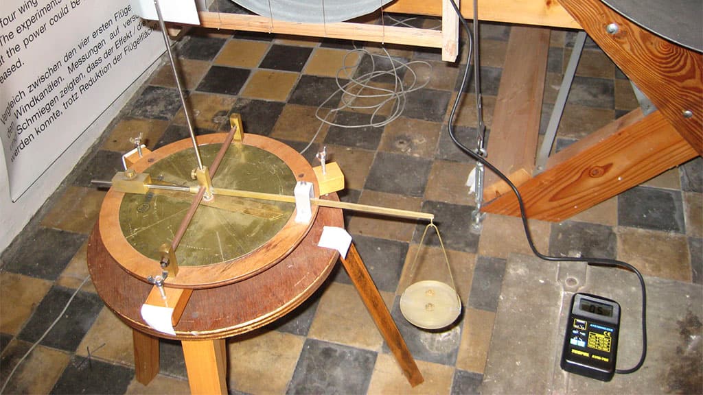 Poul la Cour Museum, Askov